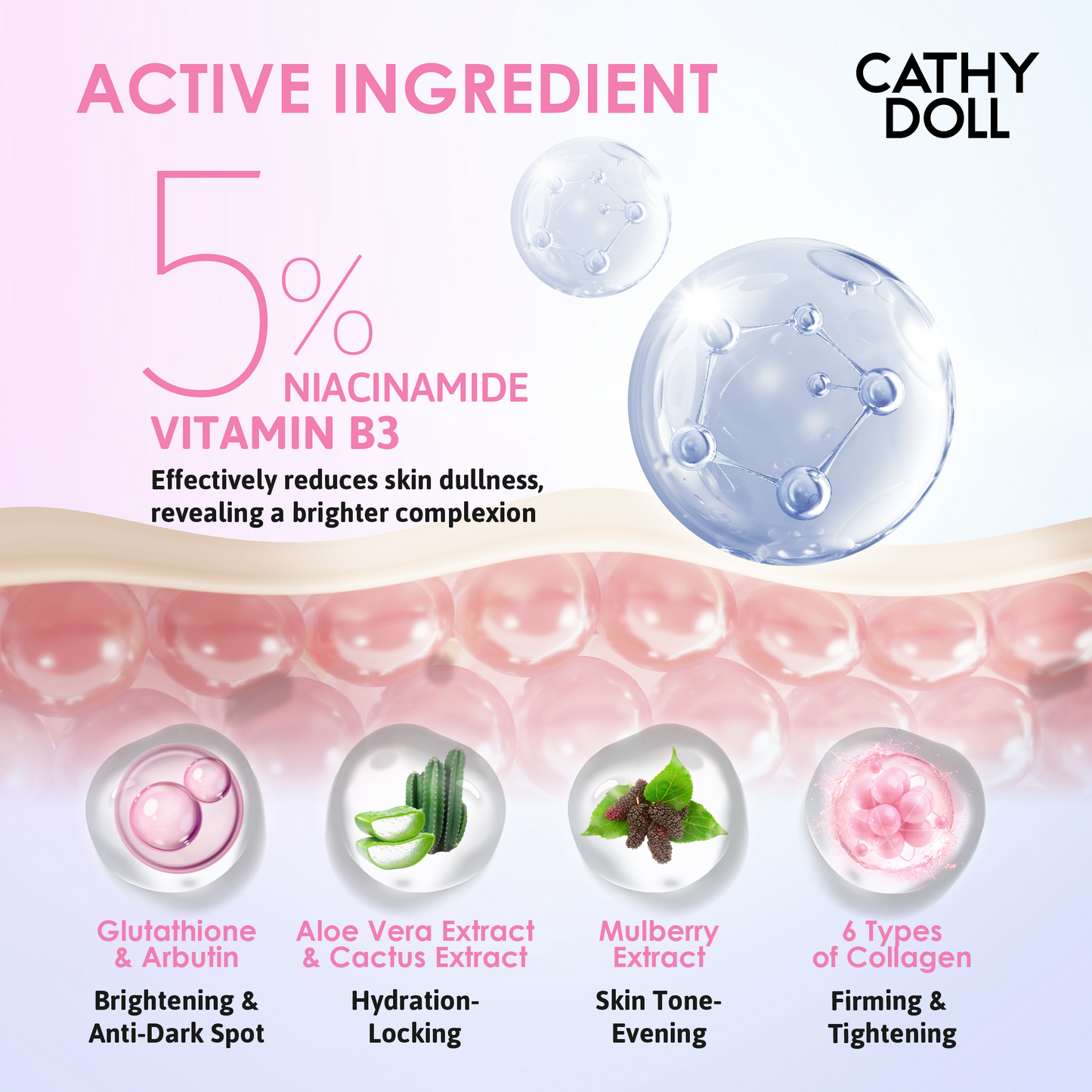 White Bomb Serum in Cream