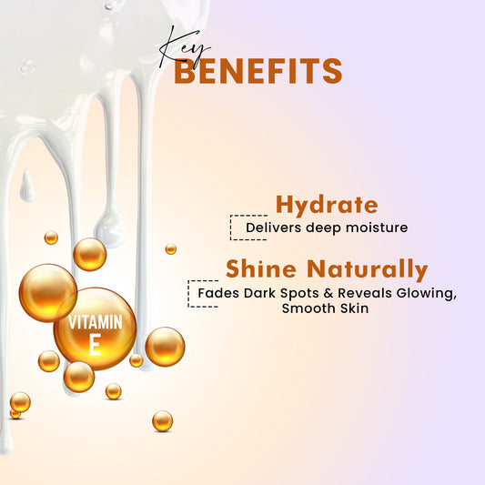 Hyaluron Vitamin E Milk Protein Body Lotion Shining Floral