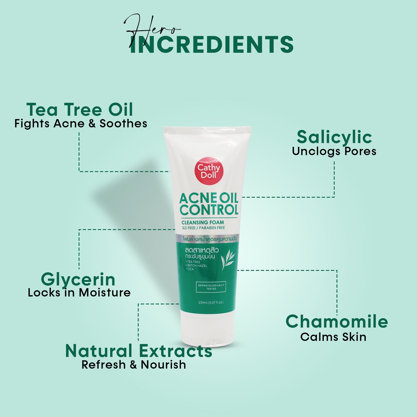 Acne Oil Control Cleansing Foam
