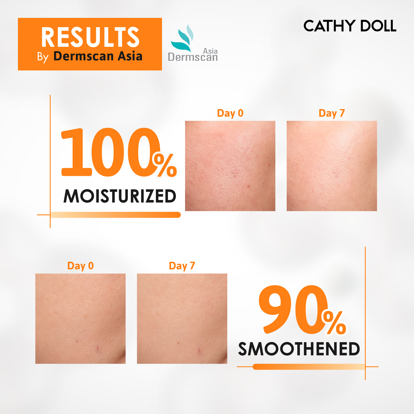 Reju C Glass Skin Cream