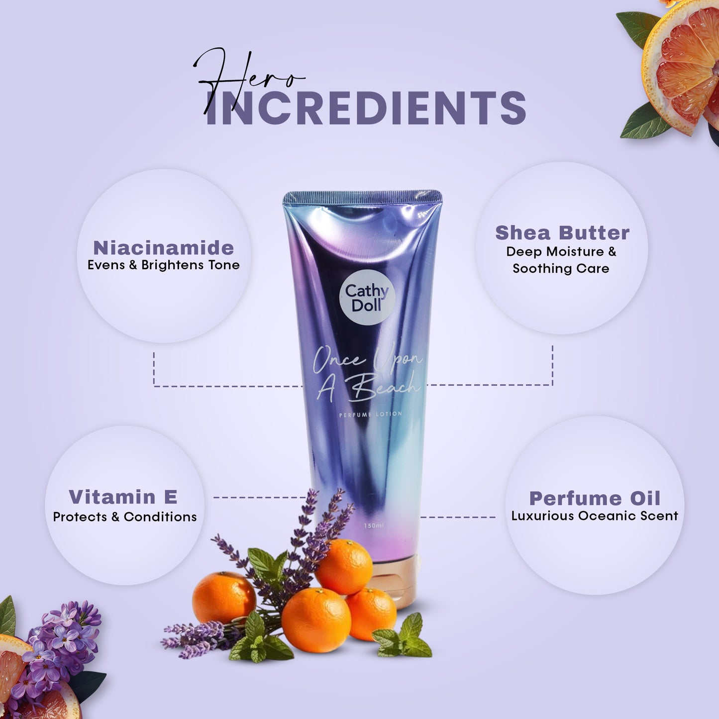 Once Upon A Beach Perfume lotion