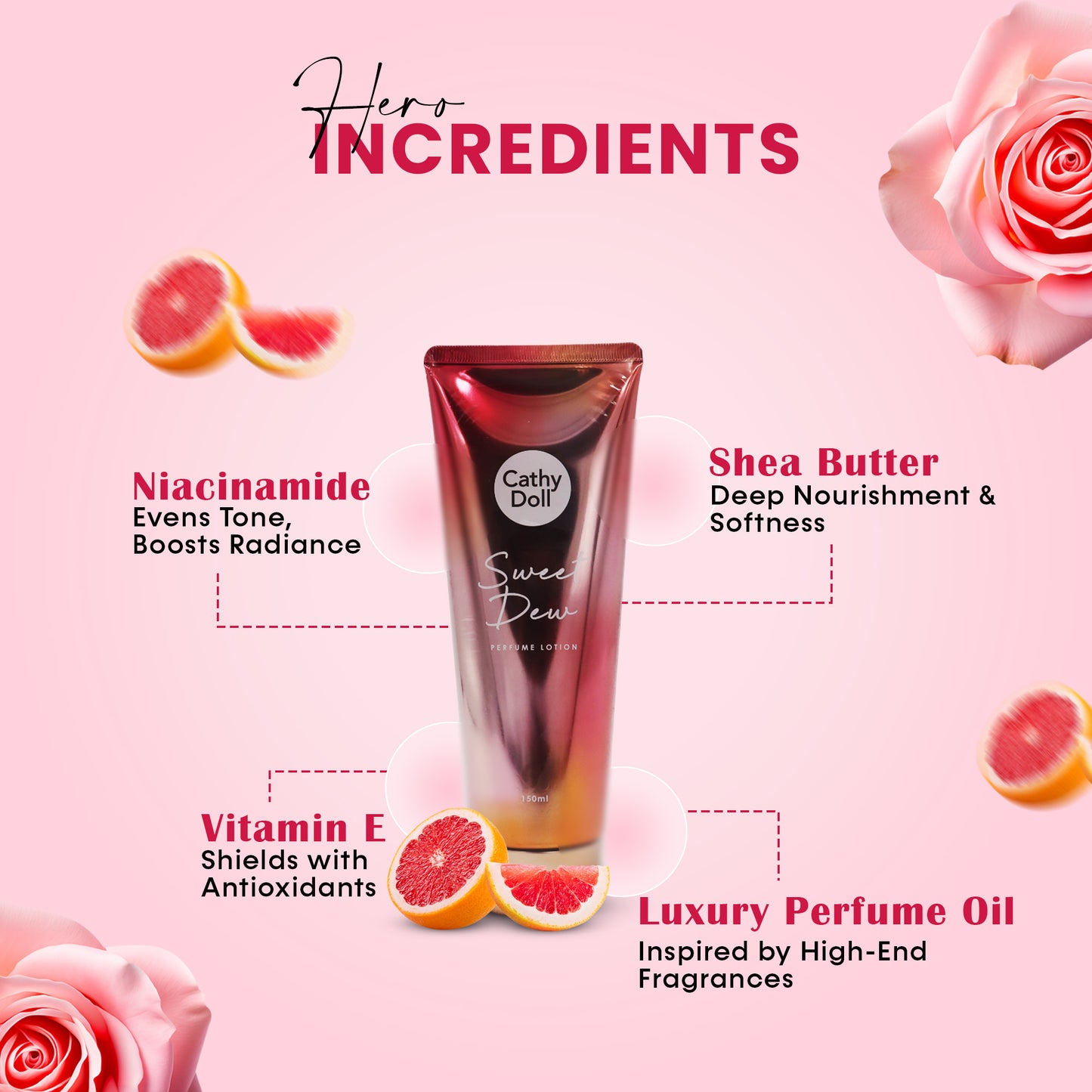 Sweet Dew Perfume lotion