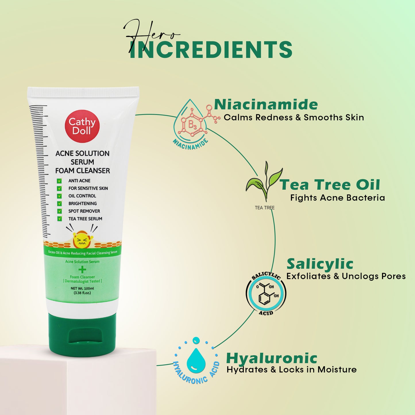 Acne Solution Serum Foam Cleanser