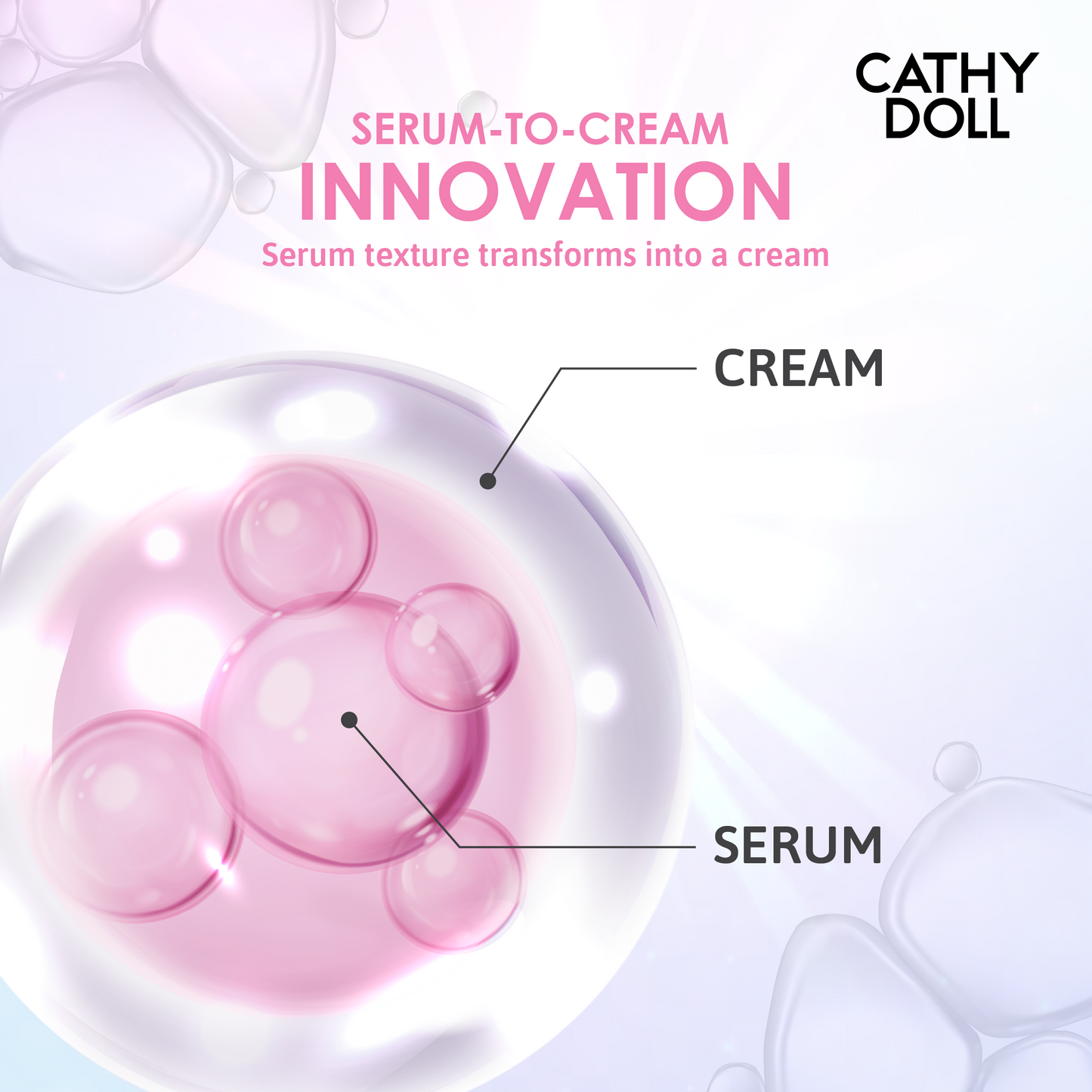 White Bomb Serum in Cream