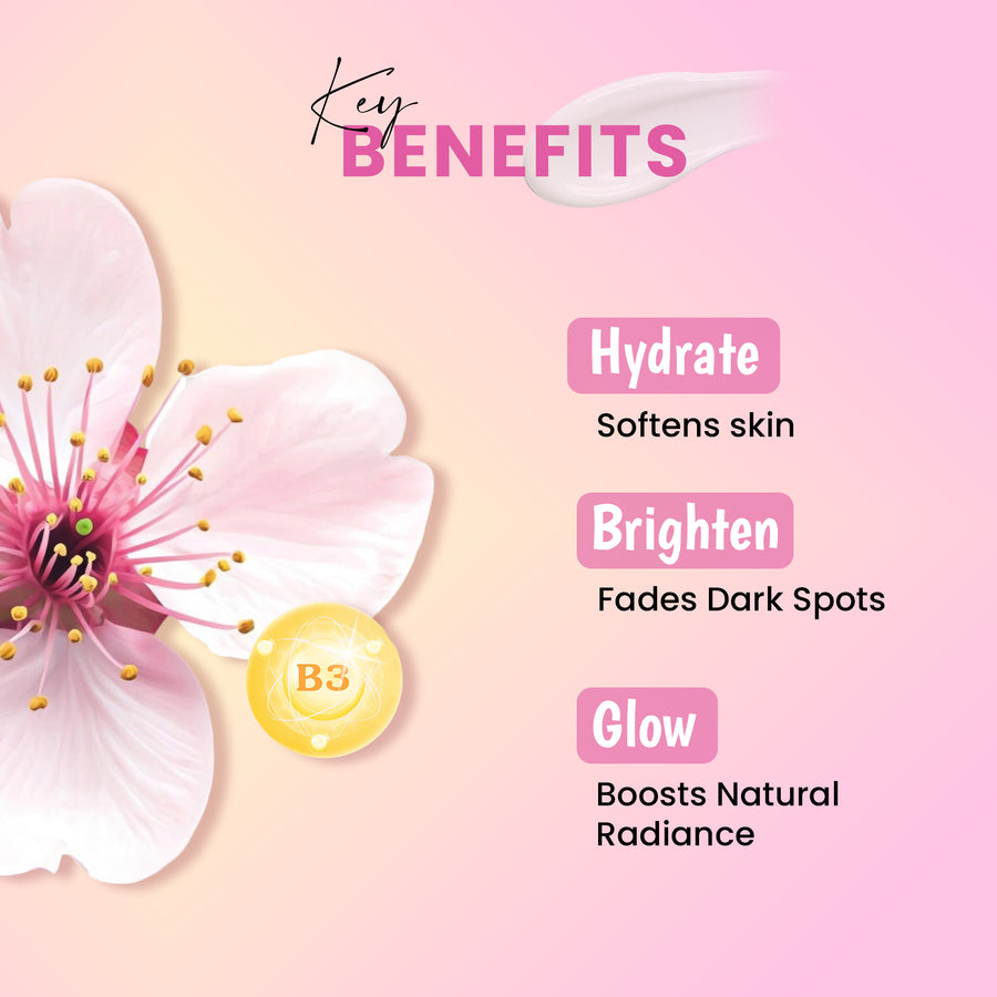 Niacinamide Vitamin B3 Glutathione Body Lotion Bright Sakura