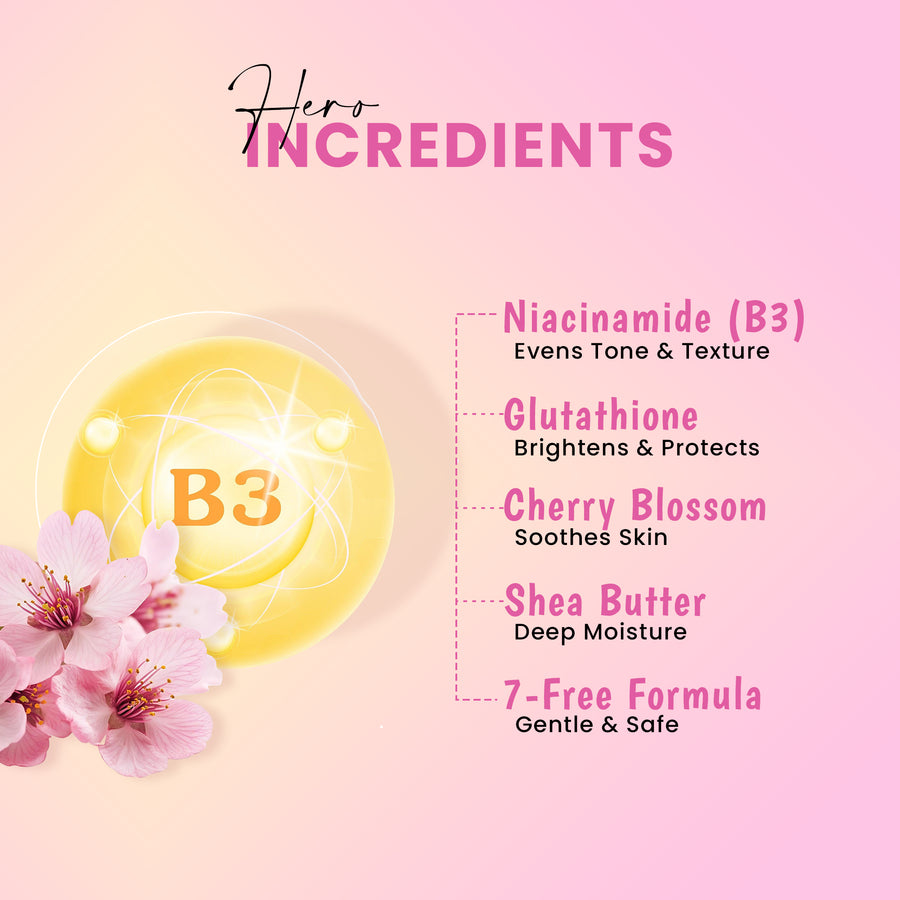 Niacinamide Vitamin B3 Glutathione Body Lotion Bright Sakura