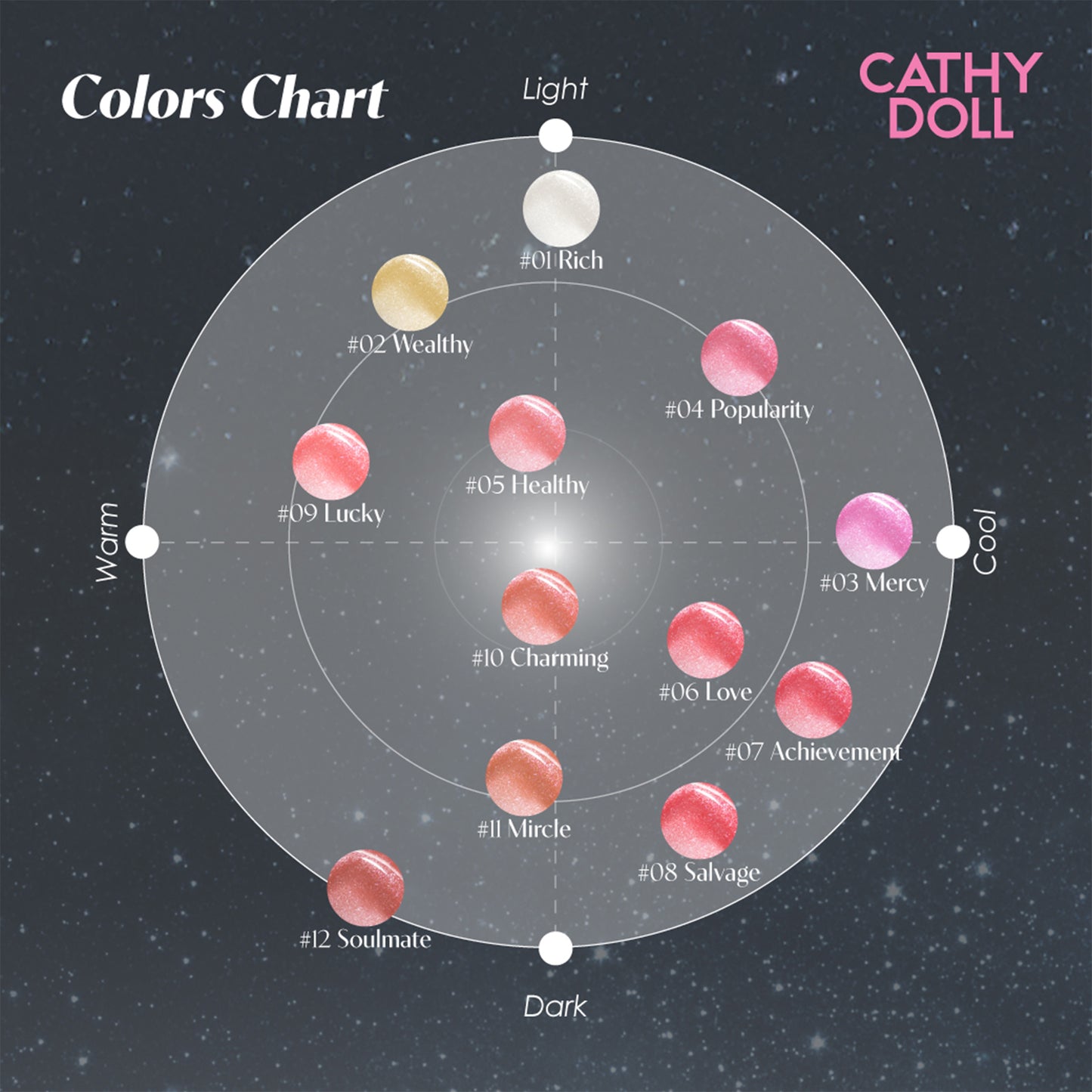 Moonlit Glow Shimmer Lip Gloss