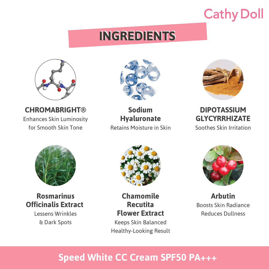 CC Cream SPF50 PA+++ Speed White
