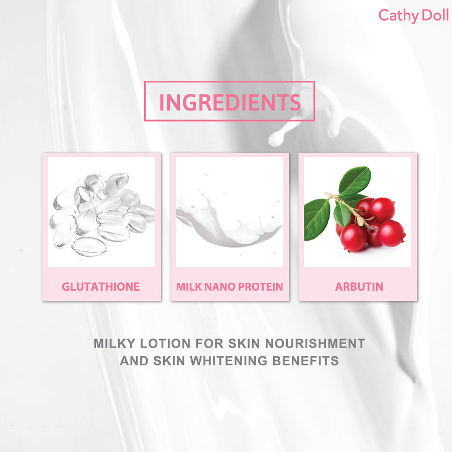 Ready 2 White Whitener Body Lotion