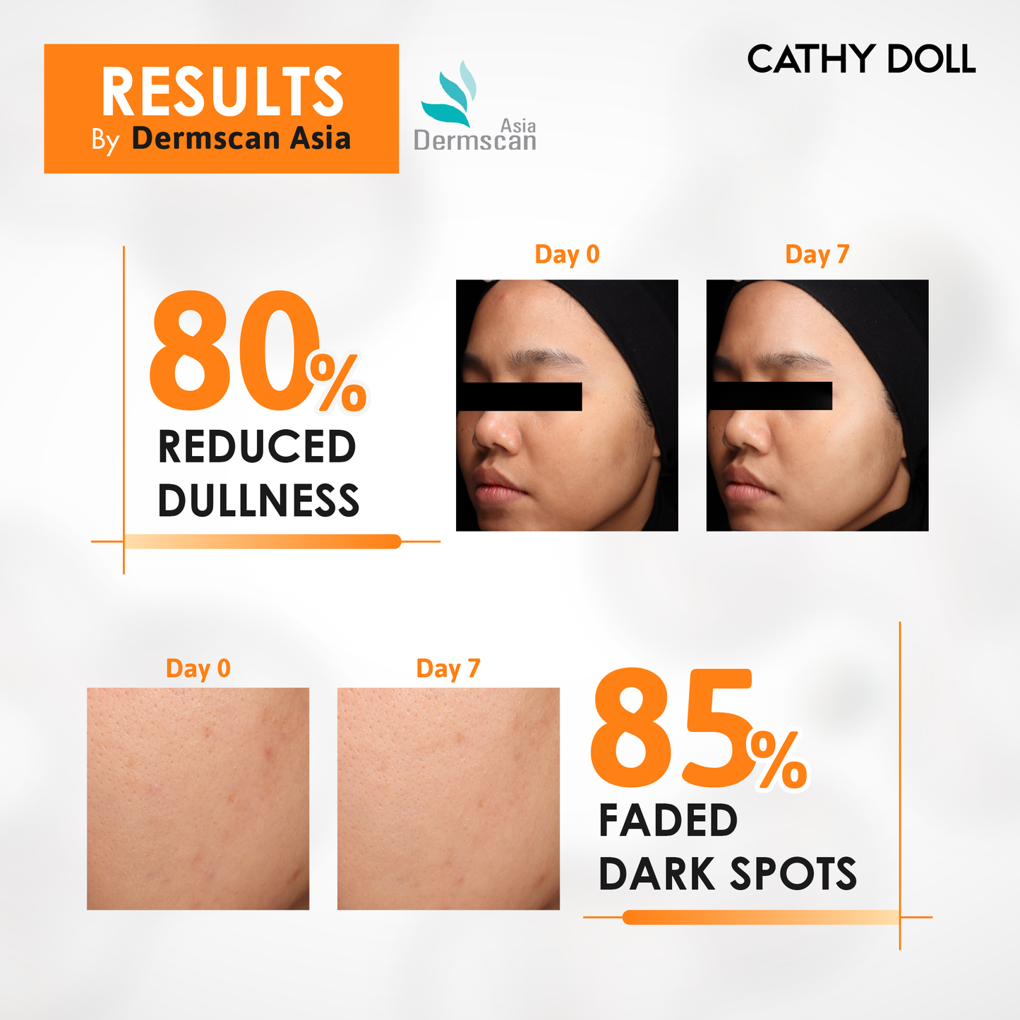 Reju C Glass Skin Cream