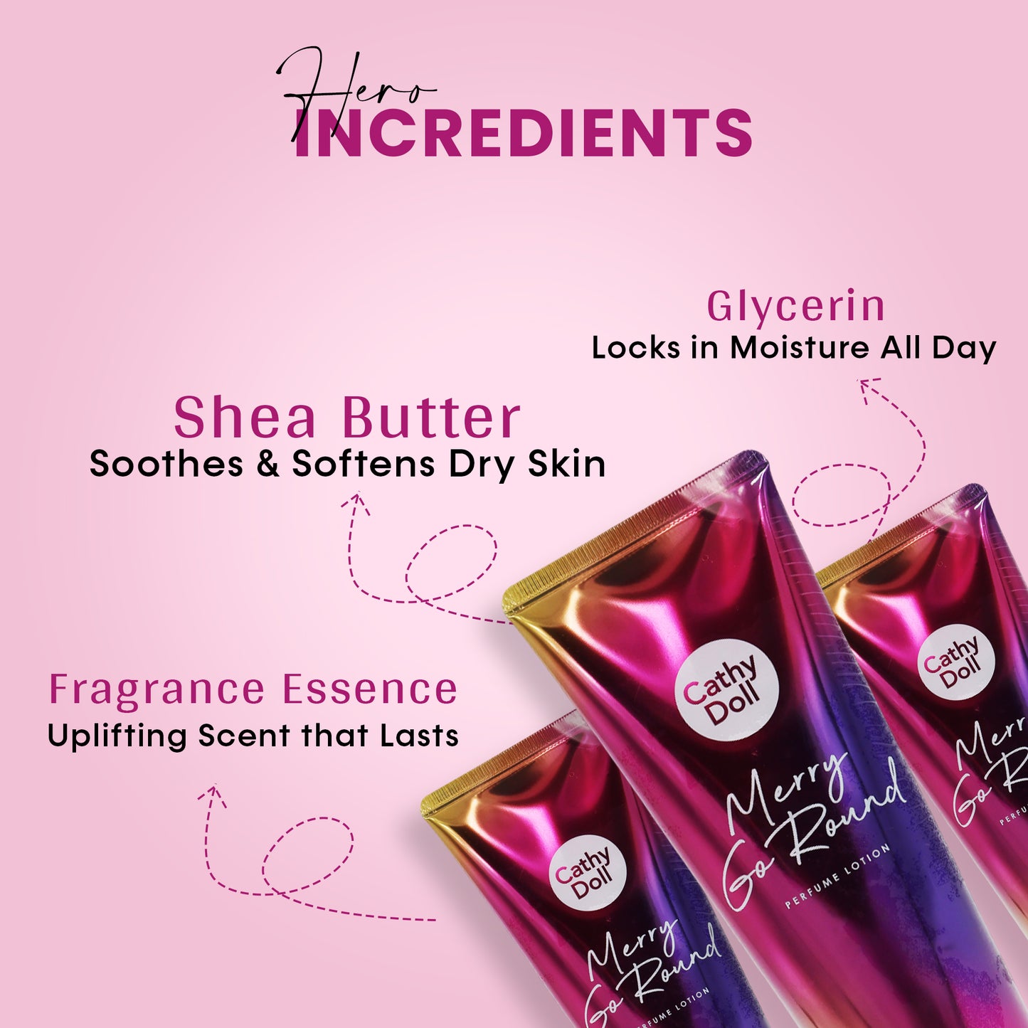 Merry Go Round Perfume lotion
