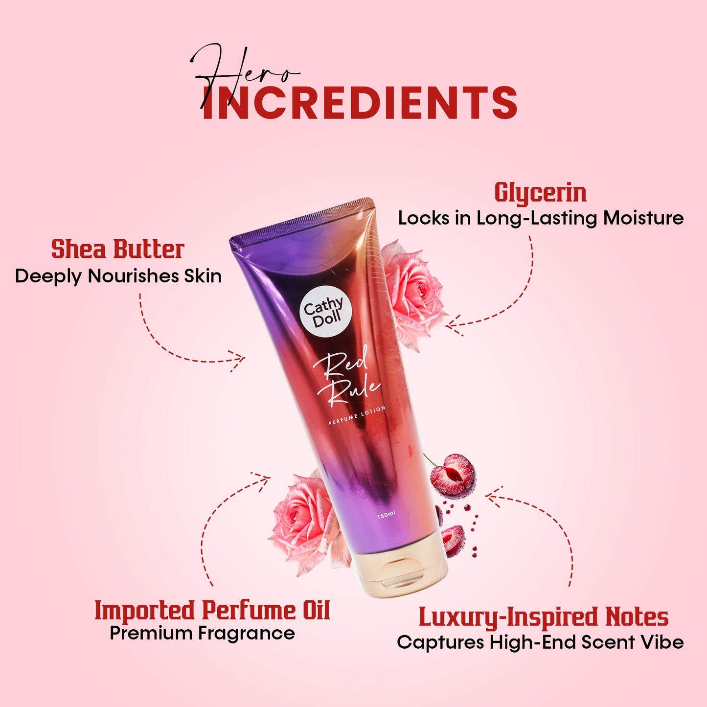 Red Rule Perfume lotion
