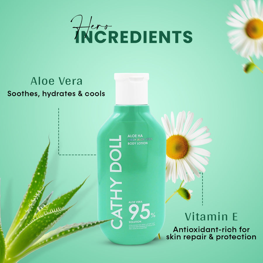 Fresh Aloe Vera Body Lotion