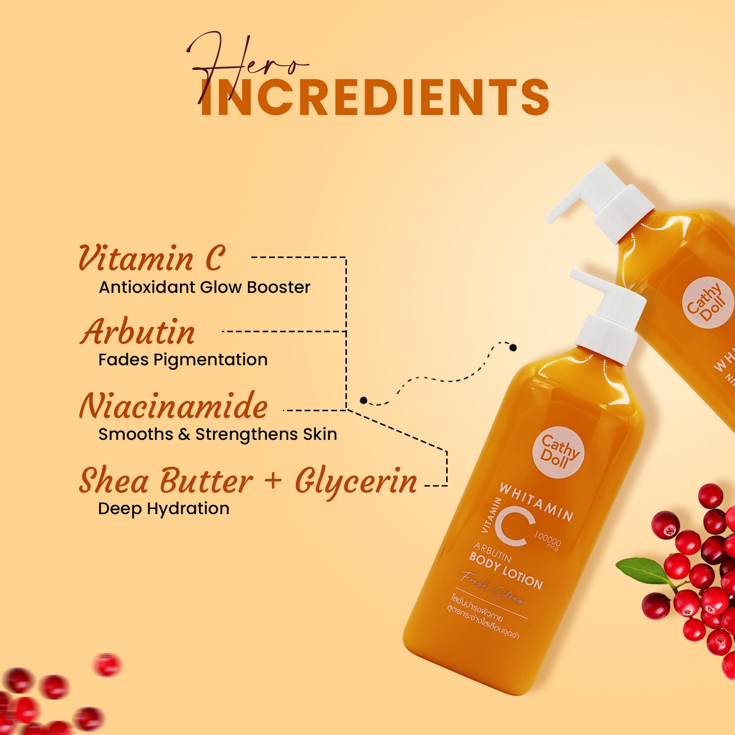 Whitamin Vitamin C Arbutin Body Lotion Fresh Citrus